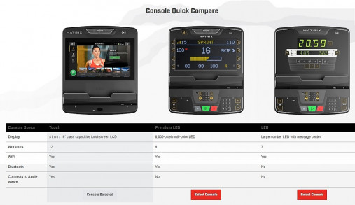 Эллиптический тренажер Matrix Ascent Trainer Performance с изменяющимся углом наклона и длиной шага. Консоль Touch Base