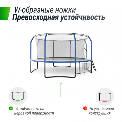 Батут каркасный UNIX line 14 ft (4.27 м) SUPREME GAME (синий) с внутренней защитной сетью и лесницей Батут каркасный UNIX line 14 ft (4.27 м) SUPREME GAME (синий) с внутренней защитной сетью и лесницей