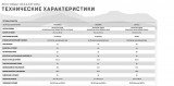 Matrix Endurance Touch XL Лестница-эскалатор